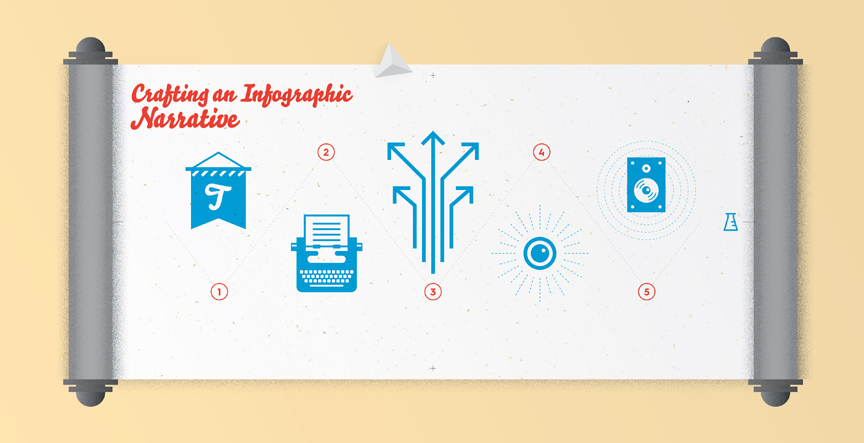 Crafting an Infographic Narrative Crafting an Infographic Narrative